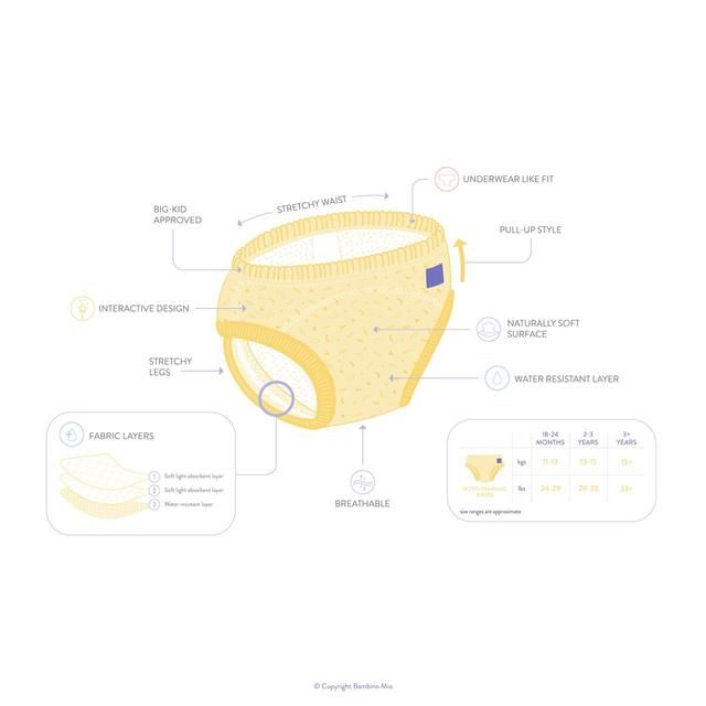 Bambino Mio Totally Roarsome Potty Training Pants 3+ Yrs - McGrocer