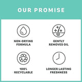 Batiste Dry Shampoo Original 200ml - McGrocer