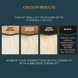 Bblonde Highlighting Kit Lightener - McGrocer