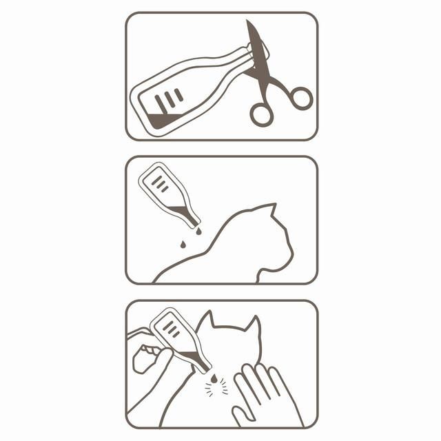 Beaphar FIPROtec Flea & Tick Spot-On for Cats   6 per pack - McGrocer