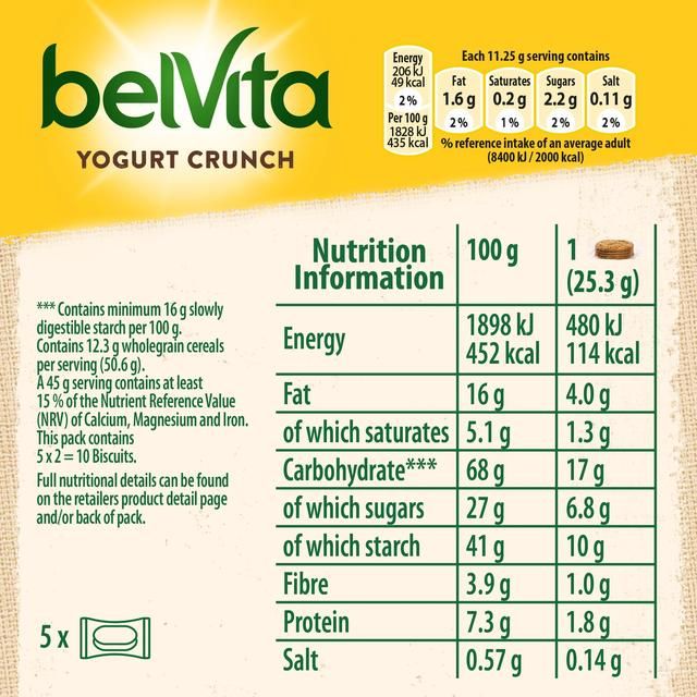 Belvita Breakfast Yogurt Crunch Biscuits   5 per pack - McGrocer