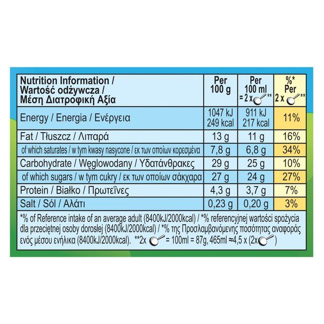 Ben & Jerry's Chocolate Fudge Brownie Ice Cream Tub   465ml - McGrocer