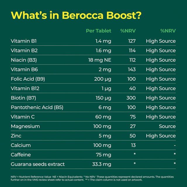 Berocca Boost Energy Vitamin Effervescent Tablets   20 per pack - McGrocer