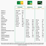 Berocca Immuno Orange Flavour Energy Immunity Vitamin Tablets   30 per pack - McGrocer