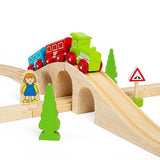 Bigjigs Rail Figure of Eight Train Set - McGrocer