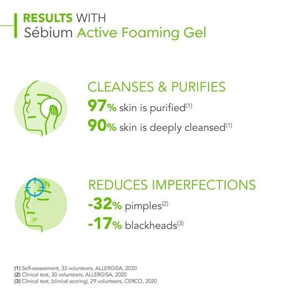 Bioderma Sebium Active Foaming Gel Oily To Acne-Prone 200Ml - McGrocer