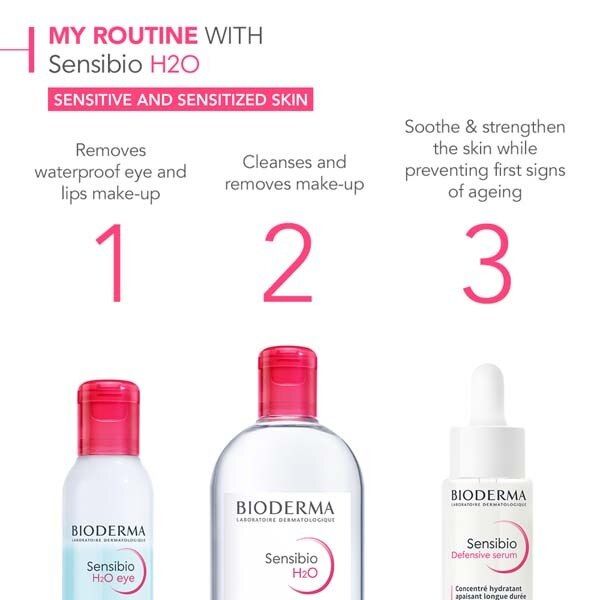 Bioderma Sensibio Micellar Water Sensitive Skin 100Ml - McGrocer