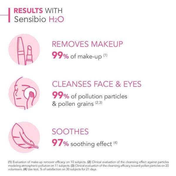 Bioderma Sensibio Micellar Water Sensitive Skin 100Ml - McGrocer