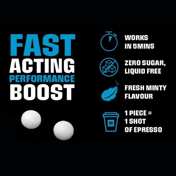 BLOCKHEAD Energy Gum - 30 Pieces - McGrocer