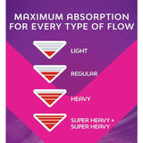 Bodyform Cour-V Ultra Night Sanitary Towels Wings   18 per pack - McGrocer