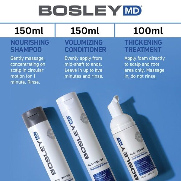 BosleyMD Hair Loss Starter Pack Non Colour Treated - McGrocer