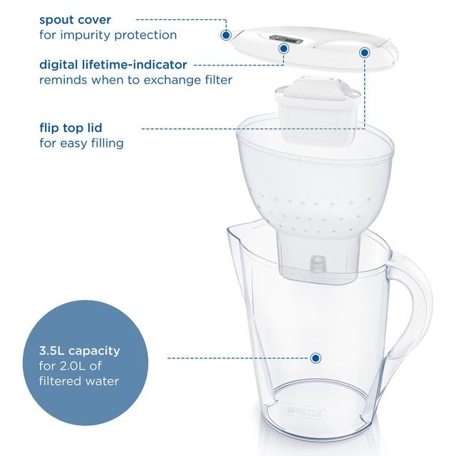 BRITA Marella XL White MX PRO Water Filter Jug