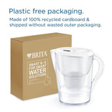 BRITA Marella XL White MX PRO Water Filter Jug