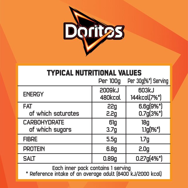 Doritos Tangy Cheese Tortilla Chips Multipack Crisps   5 per pack - McGrocer