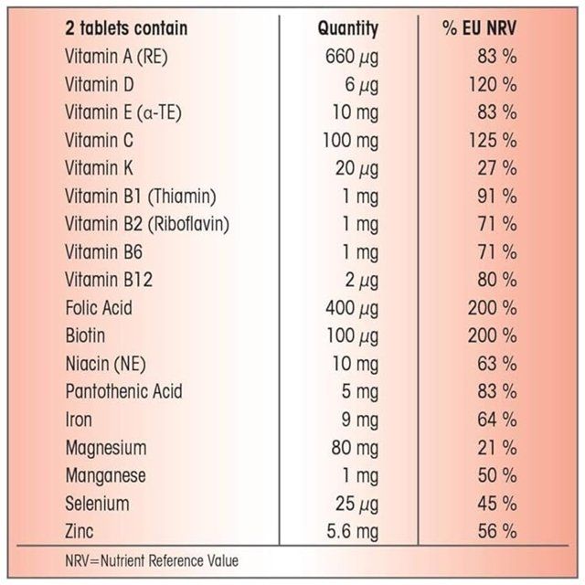 Centrum Multigummies Multivitamin with Vitamin D Chewable Gummies   30 per pack