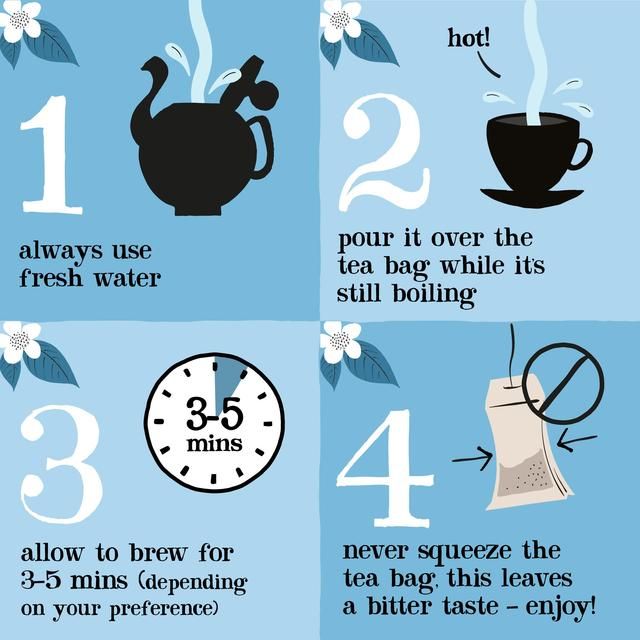 Clipper After Dinner Mints Organic Double Mint &amp;amp; Fennel Infusion Tea Bags   20 per pack