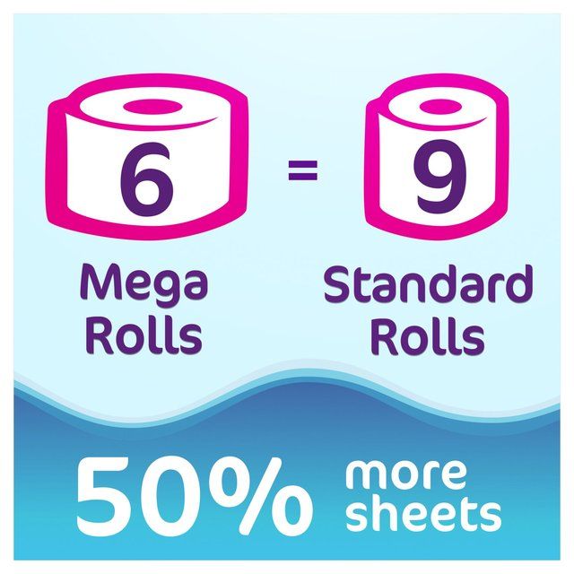 Cushelle Original Toilet Rolls   6 per pack