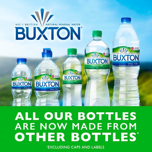 Buxton Sparkling Natural Mineral Water   1.5L - McGrocer