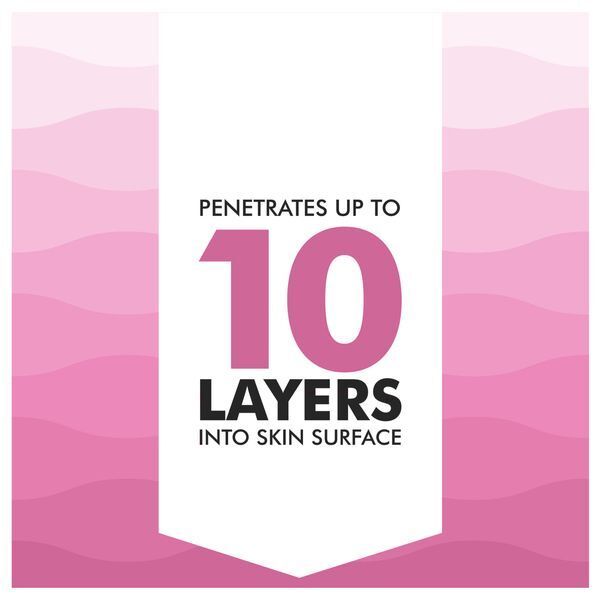 DNR Olay Glow Regenerist Serum For Glowing Skin 40ml