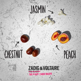 DNR Zadig &amp;amp; Voltaire Dream This Is Her Eau De Parfum 50ml