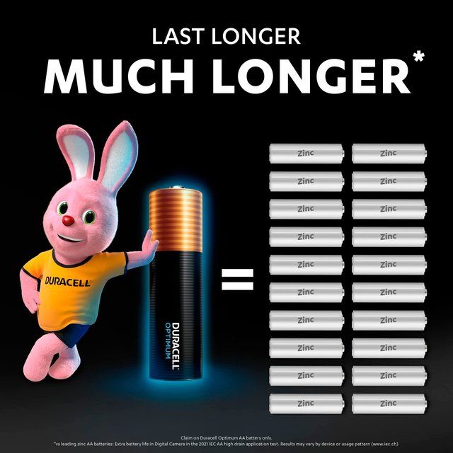Duracell Optimum AA Batteries   12 per pack