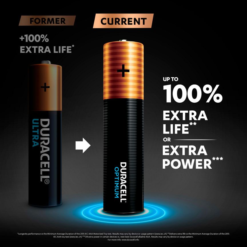 Duracell Optimum Alkaline AAA Batteries, pack of 4