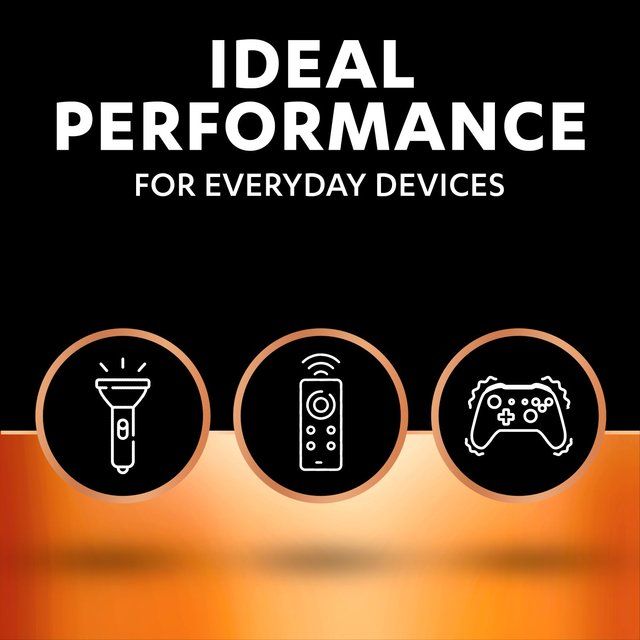 Duracell Plus 100% D Alkaline Batteries   4 per pack