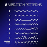 Durex Dual Rabbit Vibrator (Pink)