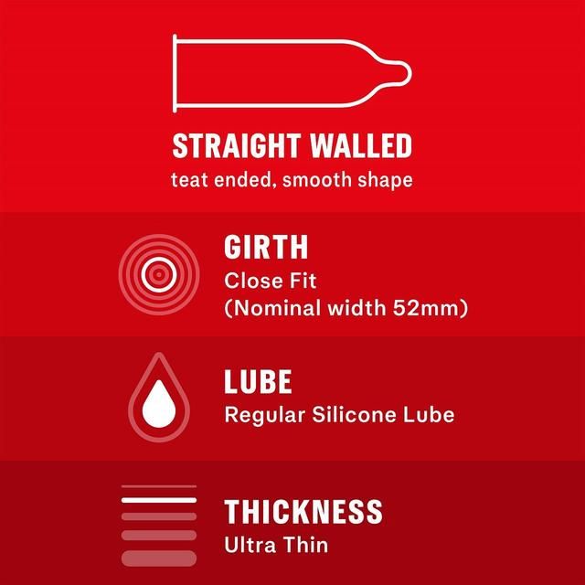 Durex Thin Feel Ultra Thin 12 Condoms   12 per pack