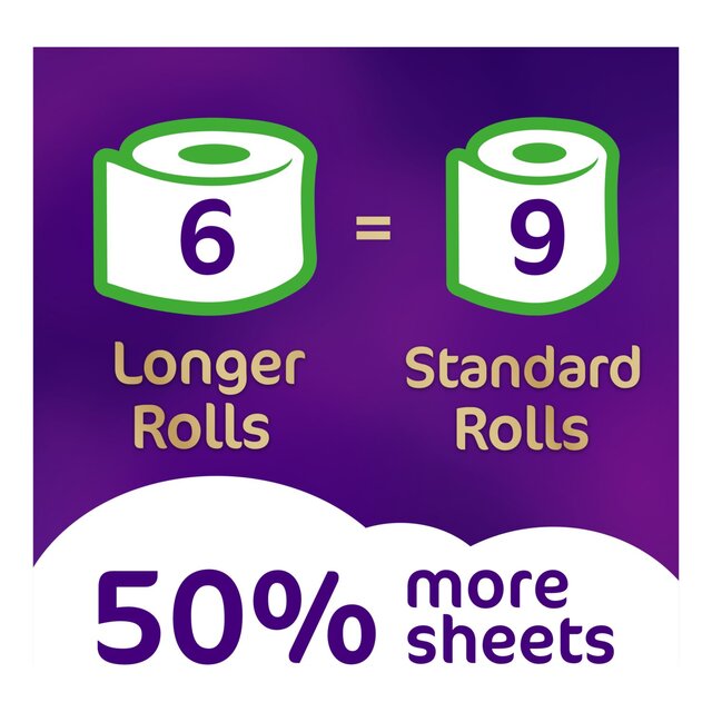 Cushelle Quilted Tubeless Toilet Roll 50% More Sheets   6 per pack - McGrocer