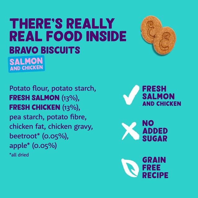 Edgard &amp;amp; Cooper Fresh Dog Treats Biscuits Salmon &amp;amp; Chicken   400g