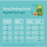 Edgard &amp;amp; Cooper Natural Adult Grain Free Wet Dog Food Multipack   6 x 100g