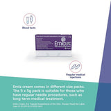 Emla Cream 5g with x2 Dressing