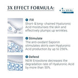 Eucerin Hyaluron-Filler Anti-Age Eye Cream SPF15 15ml