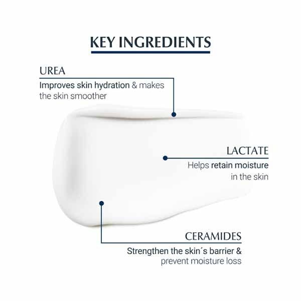 Eucerin Urea Repair Replenishing Face Night Cream 50ml