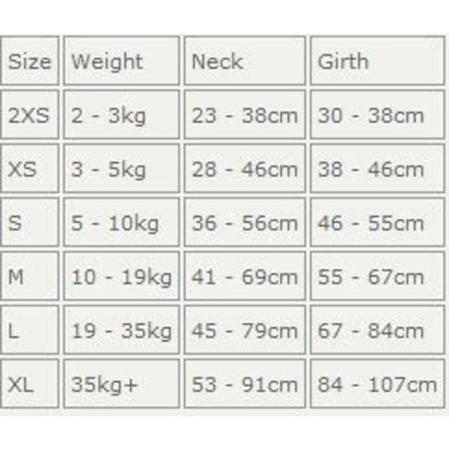 EzyDog Quick Fit Blue Dog Harness