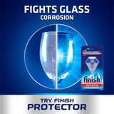 Finish Dishwasher Glass &amp;amp; Dish Protector
