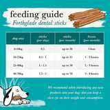 Forthglade Natural Plant Based Dental Sticks   5 per pack