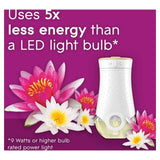 Glade Plug In Refill Electric Scented Oil Relaxing Zen   20ml