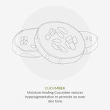 Green People Brightening Moisturiser Age Defy+ By Cha Vohtz Vegan   30ml