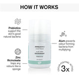 Green People Organic Roll On Deodorant Aloe Vera Vegan   75ml