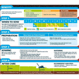 Gro-Sure Aqua Gel Coated Fast Start Smart Grass Lawn Seed