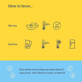 HotTea Mama Milk's Up Fenugreek, Fennel &amp;amp; Aniseed Tea 14 Tea Bags