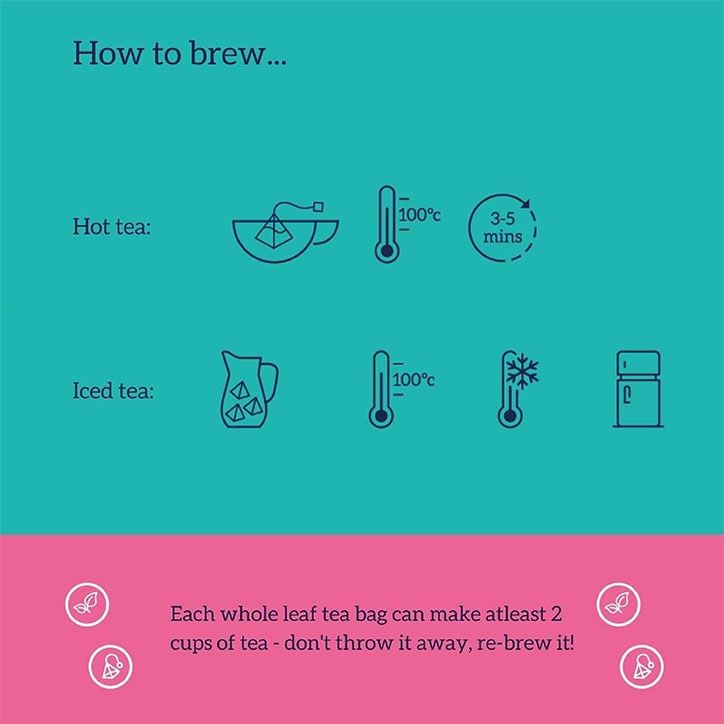 HotTea Mama The Final Push Raspberry Leaf &amp;amp; Peppermint Tea 14 Tea Bags