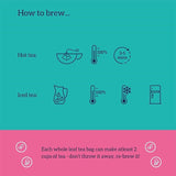 HotTea Mama The Final Push Raspberry Leaf &amp;amp; Peppermint Tea 14 Tea Bags