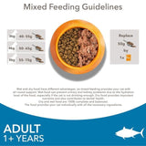 IAMS 1+ Years Adult Dry Cat Food Tuna   3kg