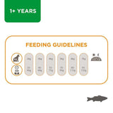 IAMS for Vitality Adult Cat Food with Ocean Fish   10kg