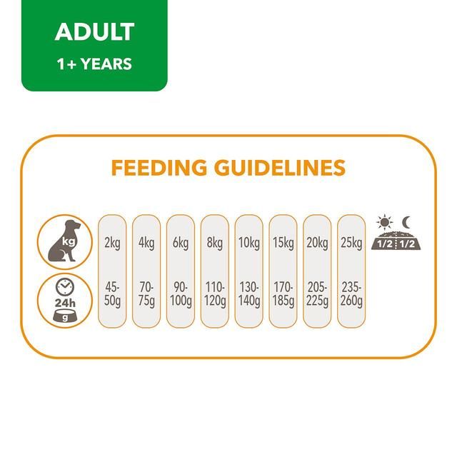 IAMS for Vitality Adult Dog Food Small/Medium Breed With Lamb   2kg