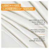 Ambre Solaire Hydra 24 Spf50+ Lotion 175Ml