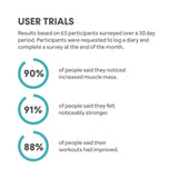 Innermost The Strong Protein Vanilla   520g